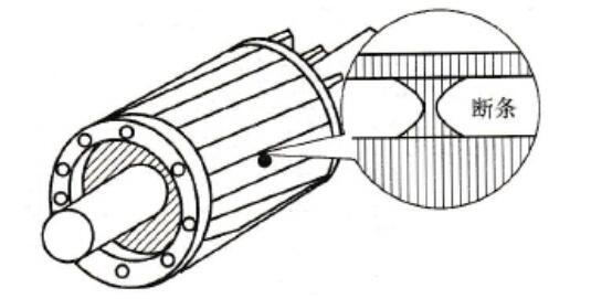 變頻器選型時的注意事項(xiàng)