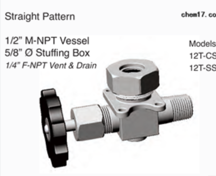 inferno閥門(mén)、液位計(jì)